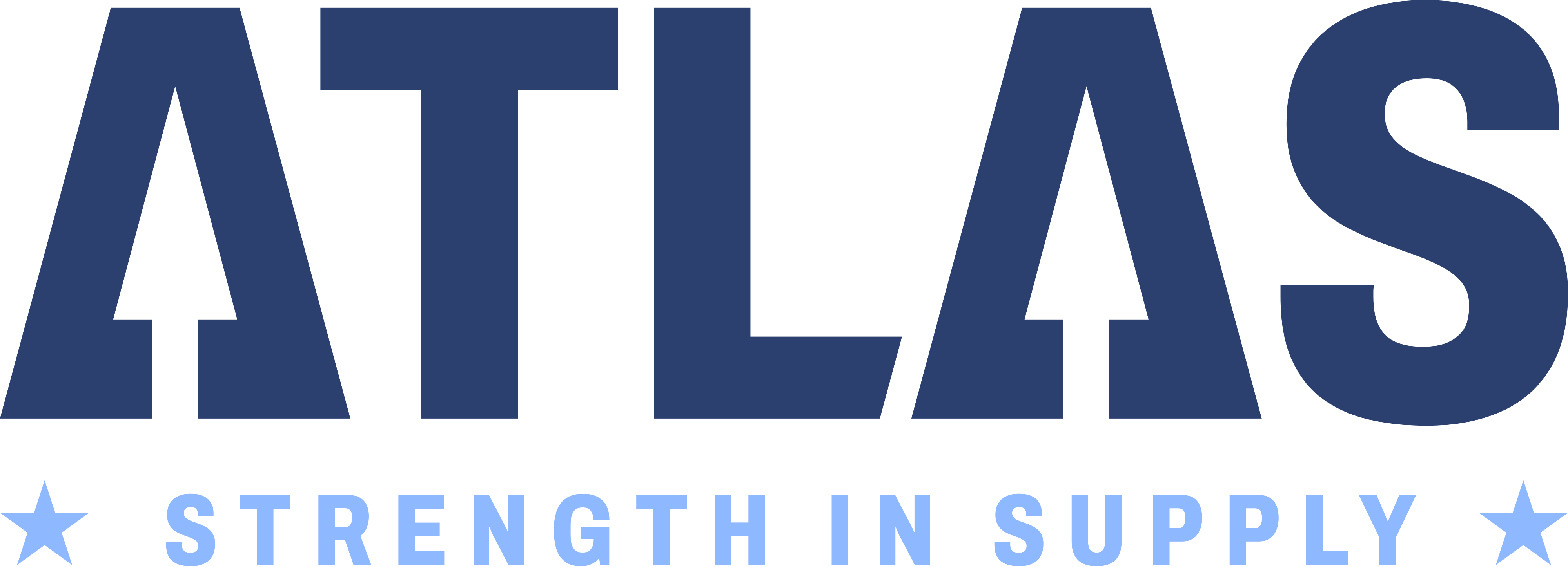 Atlas Catalog